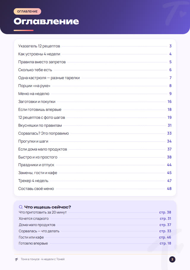 Оглавление «4 недели с Тоней»